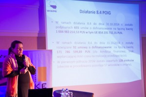 Prezentacja WWPE - Eliza Pogorzelska